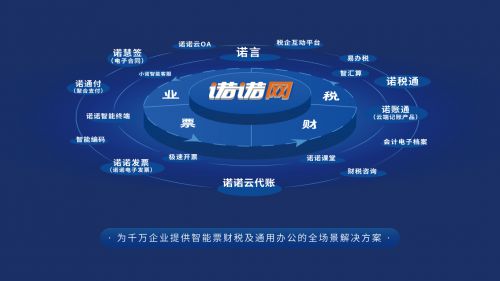 諾諾網榮膺2020互聯網財稅服務領軍企業獎，引領互聯網信息服務新篇章